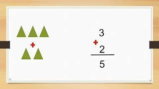 The Orbis School - Mathematics - Sr KG - Vertical Addition - Part 1