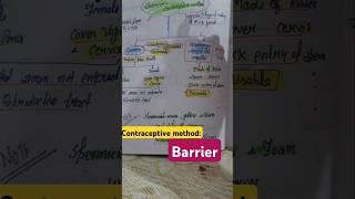 Contraceptive  method:Barrier  &Natural/traditional  @ncert