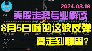 8月19日 美股技术走势解读。不要总是错过抄底机会，然后又后悔莫及。比如DXYZ，RKLB。 #美股推荐2024 #英伟达股票 #特斯拉股票 #苹果股票 #美股解读 #美股预测 #美股机会 #美股大涨