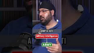 RAW & Beyond: India’s Secret Agencies Explained