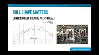 Precision Roll Grinding as a High Return Investment Opportunity (Webinar) - PRG