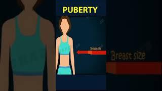 Sexual #reproduction in humans | Puberty | biology | science | NCERT | ICSE | State Boards