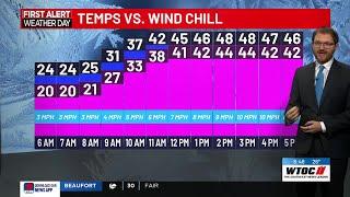 Andrew's Friday AM Forecast 1.24