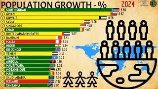 THE COUNTRIES WITH THE HIGHEST POPULATION GROWTH RATE (%)