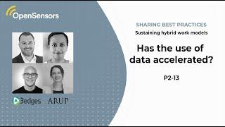 P2-13 - Has the use of workplace data accelerated? [Sustaining hybrid work models]