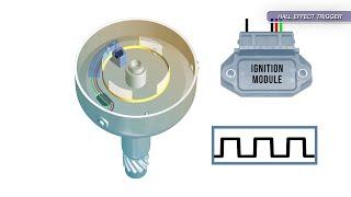 Ignition Systems Electronic Switching