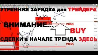 МОЗГОВОЙ ШТУРМ РЫНКА (РАЗБОР СДЕЛОК) 3.03.2025г