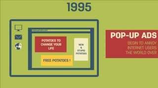 History of Advertising - Studio Pixel