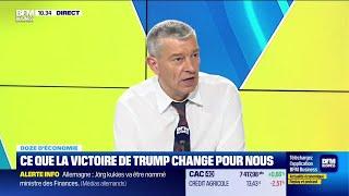 Doze d'économie : Ce que la victoire de Trump change pour nous