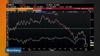 Market Uproar: Stocks Have Worst Day Since Financial Crisis