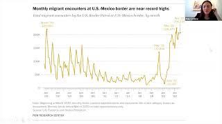 Migration on the Rise: The Roles of Work, Violence, and Climate Change