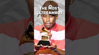 The MOST Streamed Rap Songs LAST Week