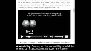 SIGCHI HTML5 Paper Format Prototype
