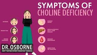 Symptoms of Choline Deficiency