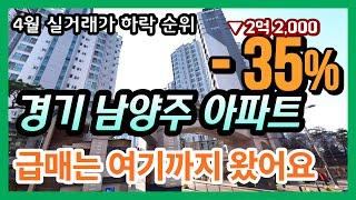 경기도 남양주 아파트매매 가격 -35% 까지 하락 급매 줍줍의 기회?