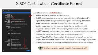 X509 Certificate Format Explained - Azure Developer Associate AZ-204