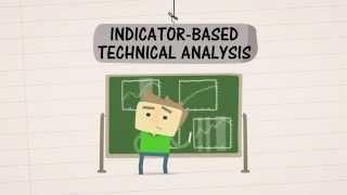 Behavioural Analysis & Market Timing (1/3) - Basics of market timing