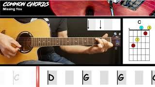 Missing You - John Waite | GUITAR LESSON | Common Chords
