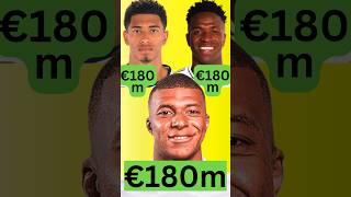 Real Madrid vs Real Betis 2-0 Players Market Value #mbappe #vinicius #bellingham #endrick #rodrygo