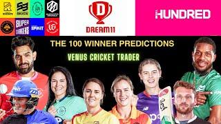 The Hundred 2024 Preview | Dream11