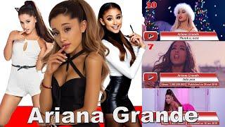 Ariana Grande most viewed songs on YouTube - Nov. 2024