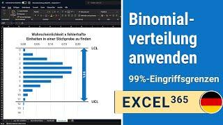 Binomialverteilung Diagramm erstellen: Beispiel Eingriffsgrenzen berechnen | Excel 1-4| IHDE Academy