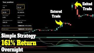 How I Made $890 Overnight with Bullish Engulfing Candlestick [Swing Trading Strategies]