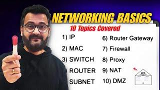 Networking For Beginners - IP Mac Subnet Switch Router DHCP DNS Gateway Firewall NAT DMZ