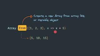 JavaScript Array from