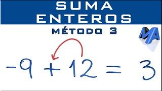 Cómo sumar y restar números enteros Metodo 3: ley de los signos