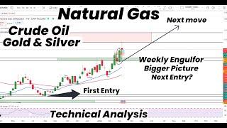 Natural Gas Bigger Picture | Next Entry & Move | Gold | Silver | Crude Oil | Technical Analysis