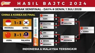Hasil Badminton Asia Junior Team 2024 hari ini, day4 ~ Indonesia Tersingkir di Semifinal