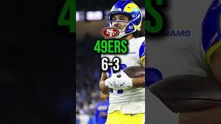 2025 Los Angeles Rams Record Prediction #scc #nfl #football #predictions