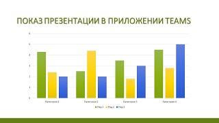 Показ презентации в приложении Teams