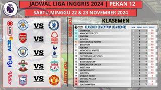 Jadwal Liga Inggris 2024 Pekan Ke 12 Live SCTV ~ IPSWICH vs MAN UNITED ~ MAN CITY vs TOTTENHAM