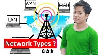 Types of Computer Network ? Difference b/w LAN MAN WAN Networks kya hai hindi mai