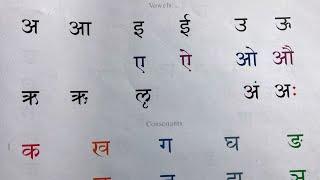 Sanskrit Alphabet Pronunciation (Yoga, Practice)