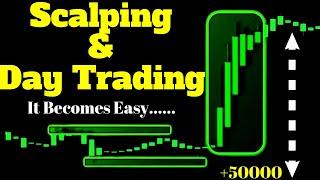 Dont Ignore This Price Action Trading Strategy With No Tradingview Indicator  Made Day Trading Easy!