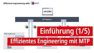 Effizientes Engineering mit MTP: Einführung (1/5)