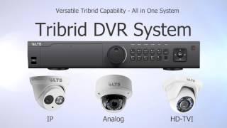 LT Security, Inc. All-New HD-TVI Technology – Advantages and Features