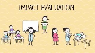 What is Impact Evaluation?