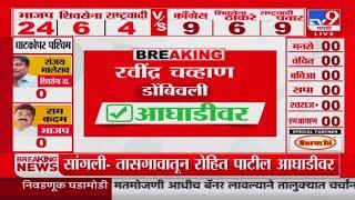 Maharashtra Vidhan Sabha Result 2024 | डोंबिवलीतून Ravindra Chavan आघाडीवर