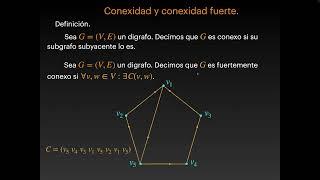 Digrafos  Torneos. Torneos transitivos. Teorema de Rédei