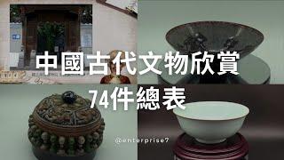 【中國古代文物欣賞】中國古代文物欣賞 74件