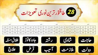 28 Powerful Noori Taweezat | Hajat | Shadi | Talaq | Dolat |Bimari | Taweez Amliyat: 297 @wazaif7