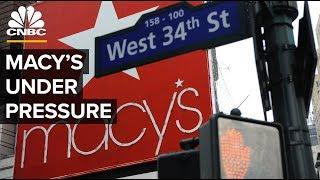 The Rise And Fall Of Macy's