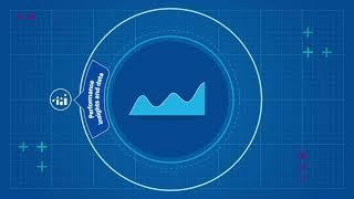 The KPMG Target Operating Model