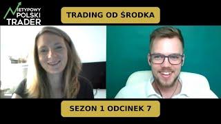 Jak zarabiać na rynku gdy brakuje czasu w ciągu doby? Podcast Trading od Środka S01E07 #ToŚ Ewelina