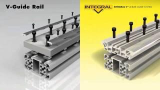 Integral-V Linear Guide Technology Comparison