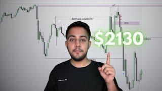 How I Made $2,130 In 3 Minutes Day Trading